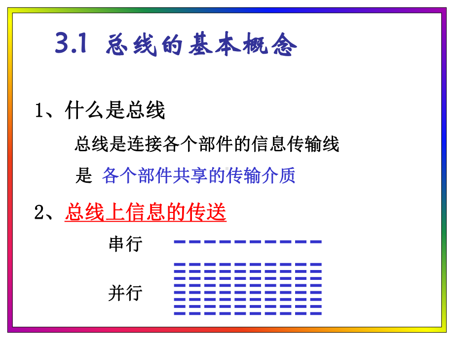 第3章系统总线课件.ppt（83页）_第3页