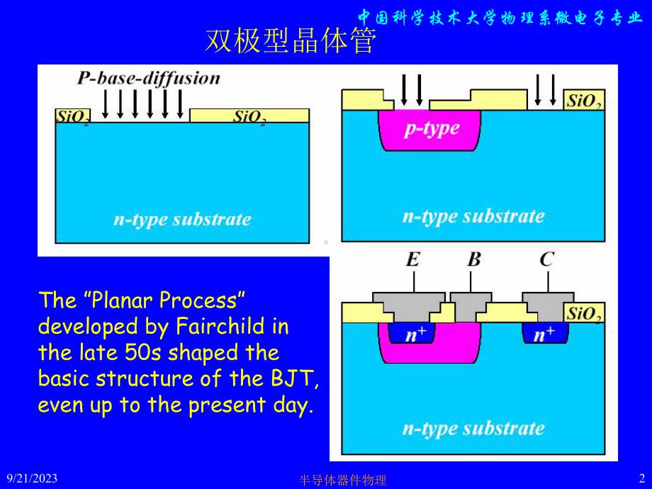 第三章双极晶体管课件.ppt（121页）_第2页