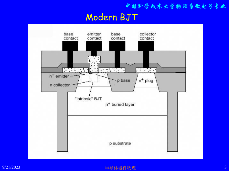 第三章双极晶体管课件.ppt（121页）_第3页