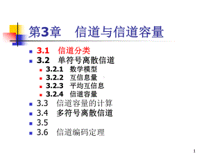 第3章信道与信道容量课件.ppt（173页）