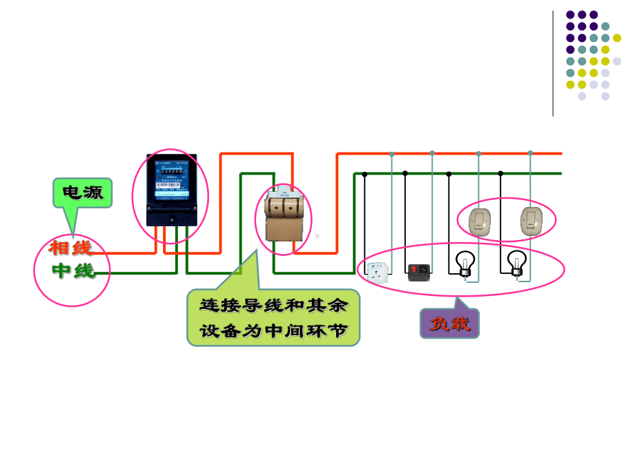 第一章-基尔霍夫定律和电阻元件课件.ppt（114页）_第3页