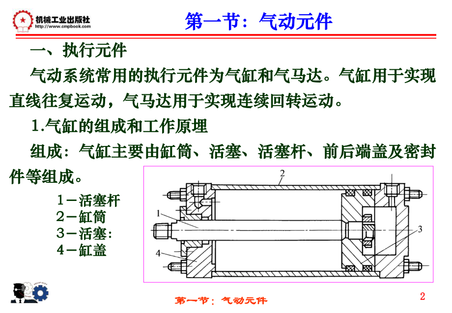 第十章气压传动课件.pptx（51页）_第2页