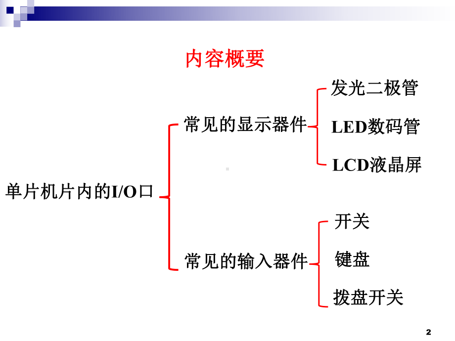 第5章-IO口应用-显示与开关键盘输入课件.ppt（172页）_第2页