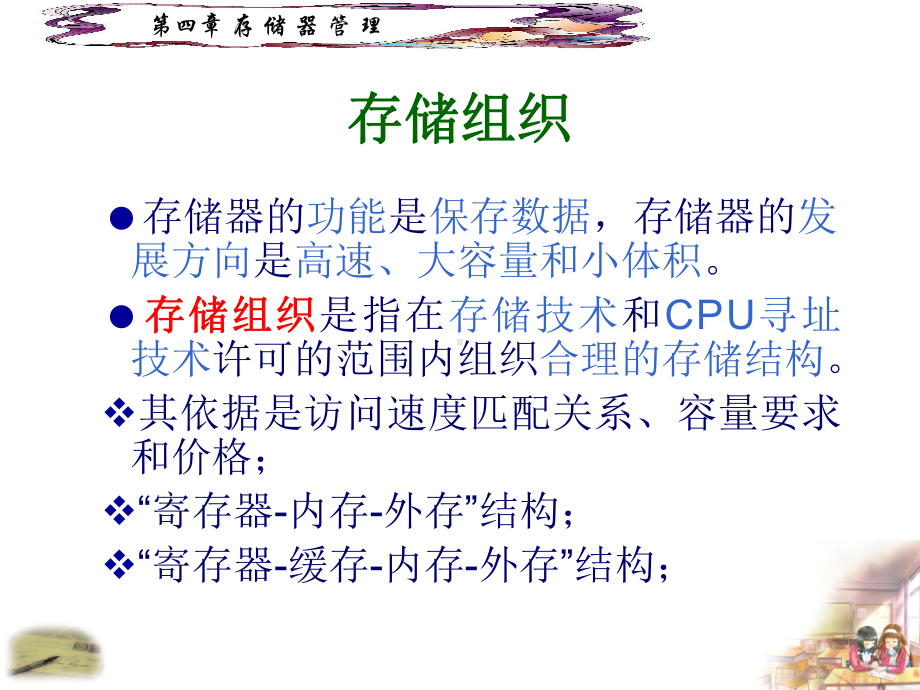 第4章存储器管理教学课件.ppt（115页）_第1页