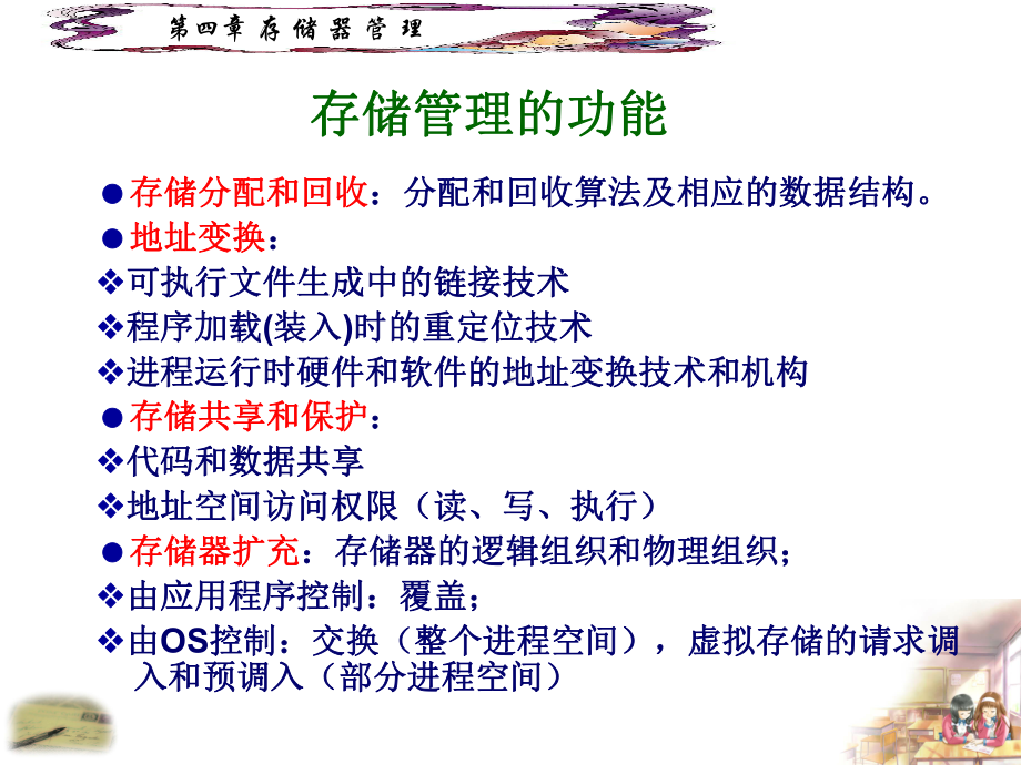 第4章存储器管理教学课件.ppt（115页）_第3页