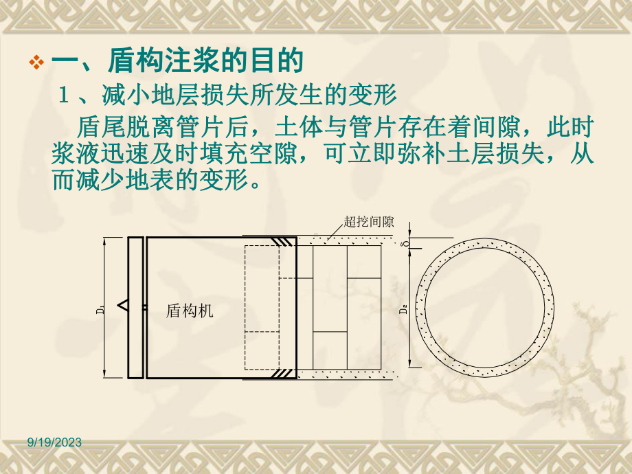 盾构施工注浆工法的应用课件_002.ppt（56页）_第3页