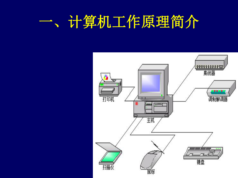 第01章《C语言程序设计基础》课件.ppt（31页）_第2页