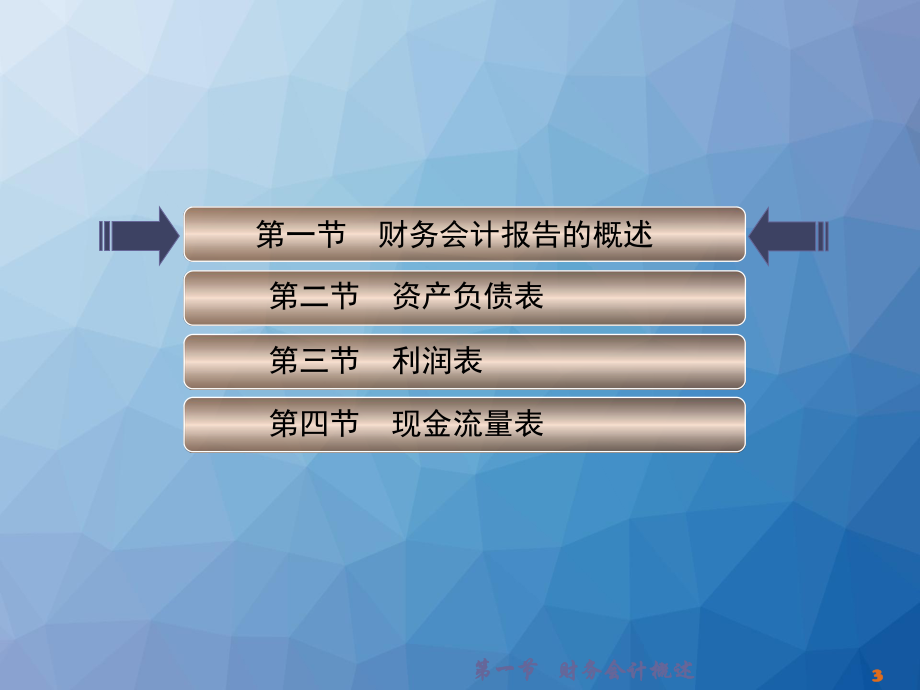 第十章-财务会计报告-课件.ppt（68页）_第3页