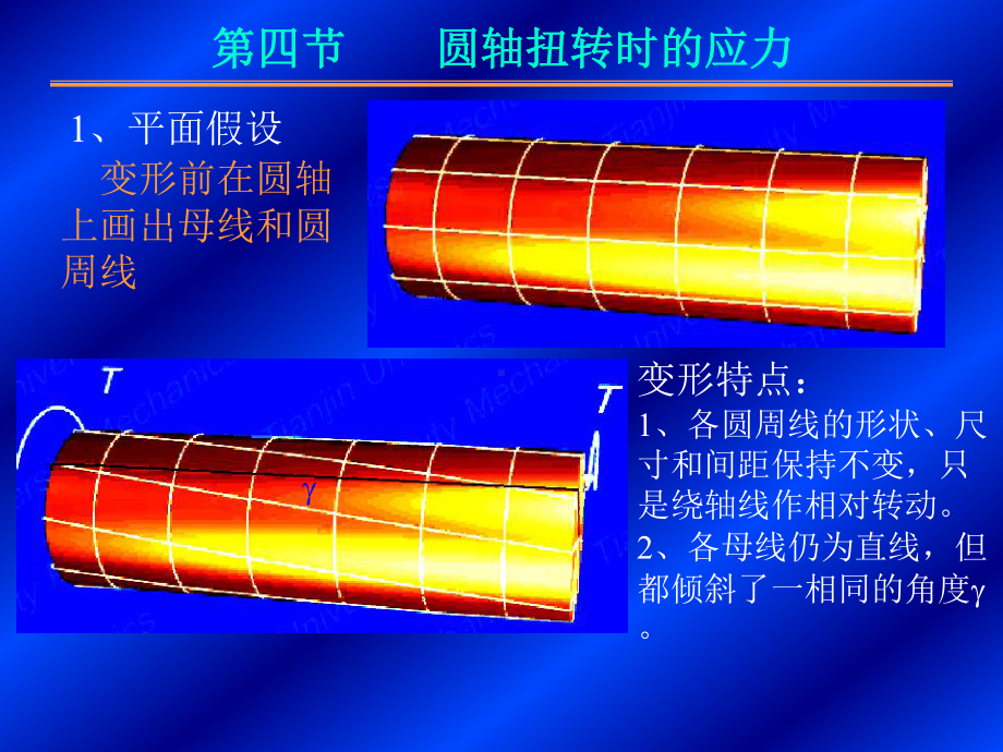 第33圆轴扭转部分内容课件.ppt（32页）_第2页