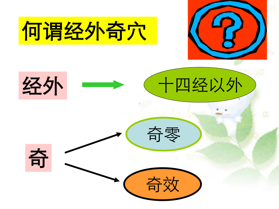 经外奇穴专题知识培训课件.ppt（41页）_第2页