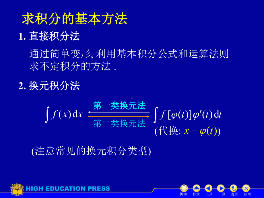 考研高等数学D4习题课课件.ppt（36页）_第2页