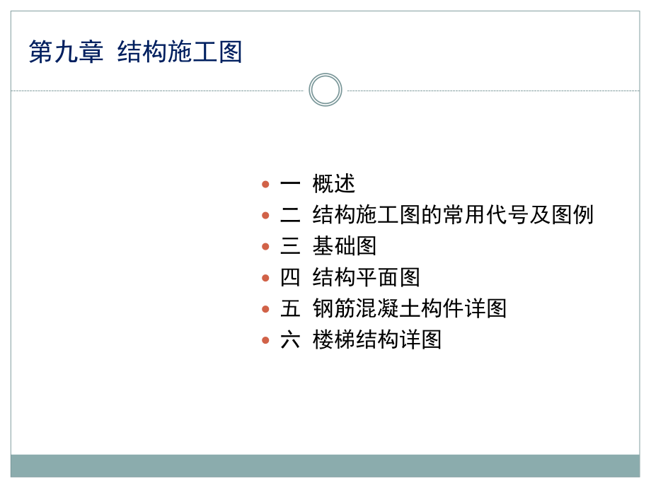 结构施工图-课件.ppt（45页）_第3页