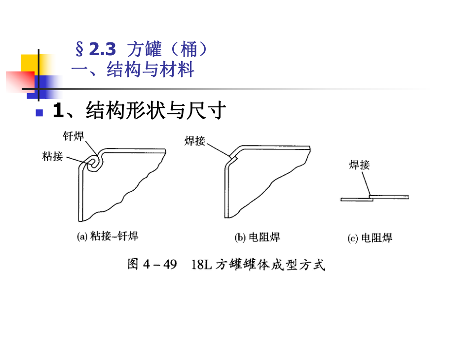 结构设计教学课件.pptx（42页）_第2页