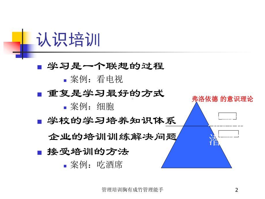 管理培训胸有成竹管理能手培训课件.ppt（40页）_第2页