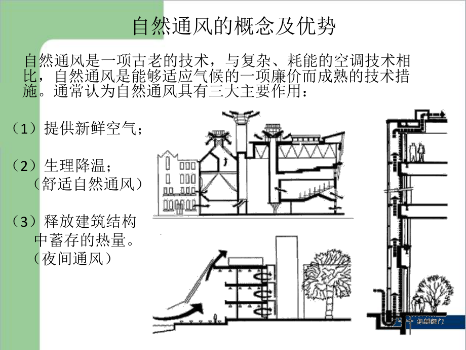 自然通风技术课件.ppt（54页）_第3页