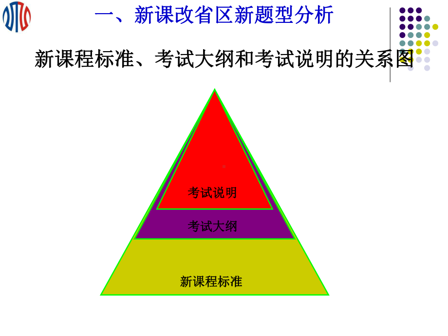 胸有成竹--志在千里课件.ppt（50页）_第3页