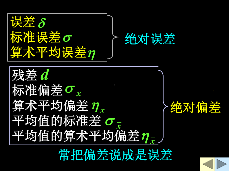 绝对误差相对误差课件.ppt（64页）_第3页