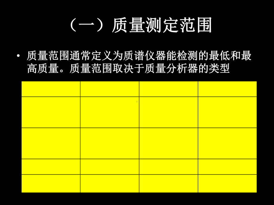 质联用仪的主要性能指标及验收-教学课件.ppt（61页）_第3页