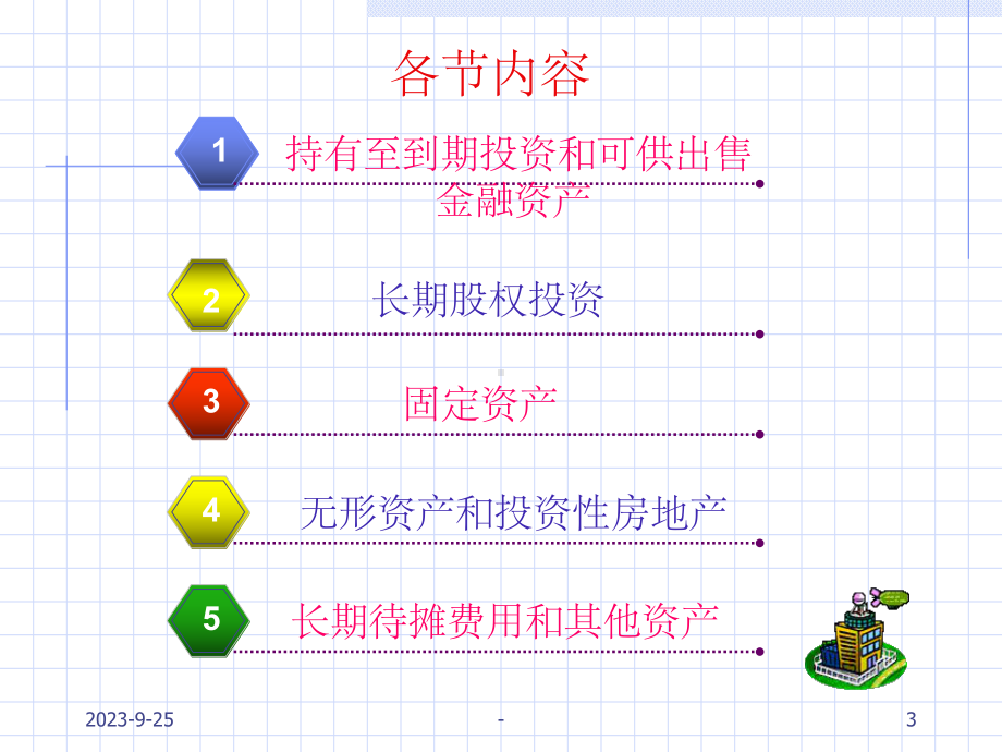 西南财经大学-会计学-第四章-课件.ppt（76页）_第3页