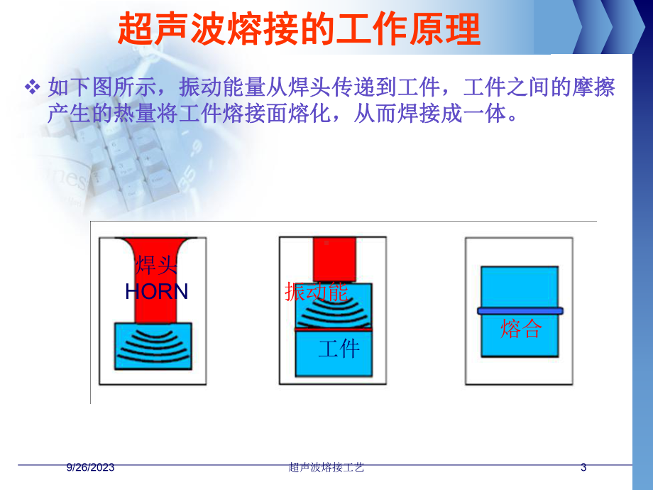 超声波熔接工艺培训课件.ppt（72页）_第3页