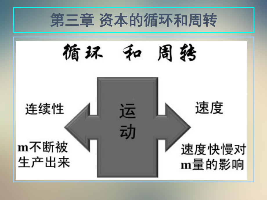 资本循环和周转实务培训ppt课件.ppt（109页）_第3页