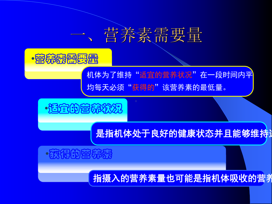 营养与配餐课件.pptx（59页）_第3页