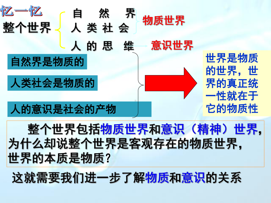 讲课《意识的本质》资料课件.ppt（74页）_第1页