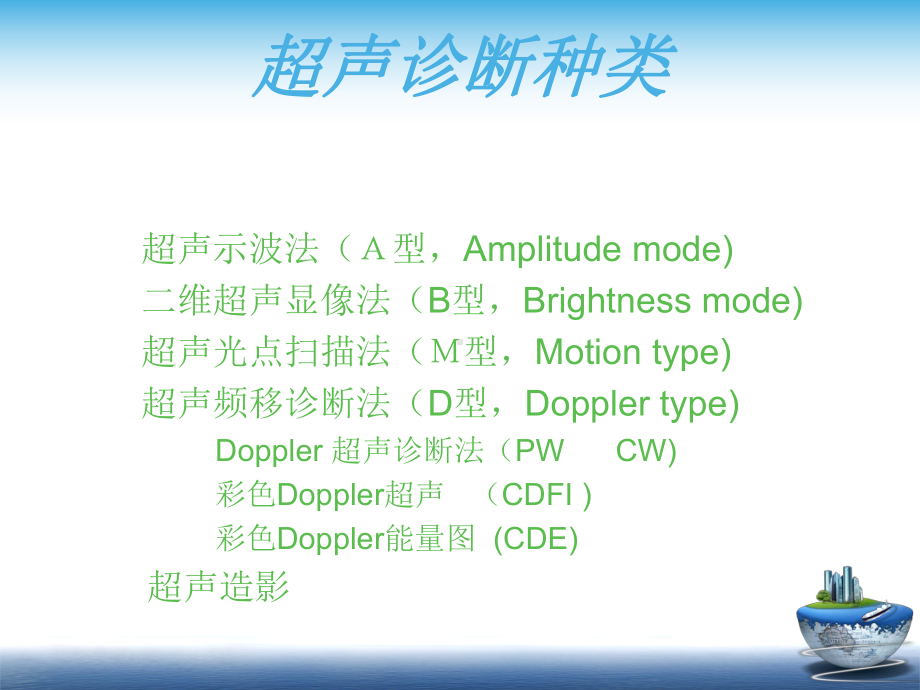 超声检查的主要用途课件.ppt（72页）_第3页