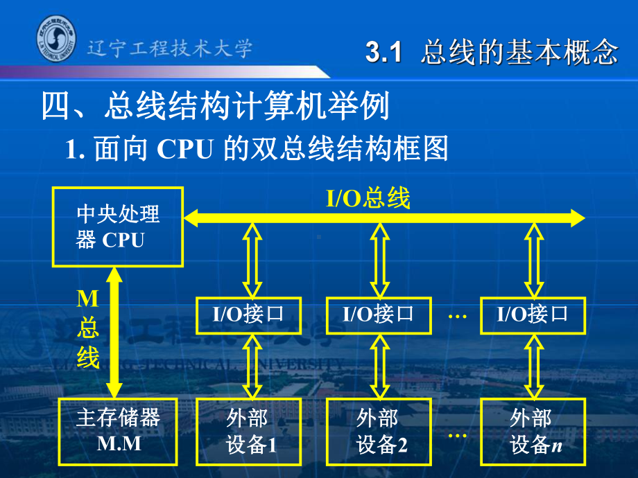 计算机组成原理唐朔飞-第3章-系统总线教材课件.ppt（38页）_第3页