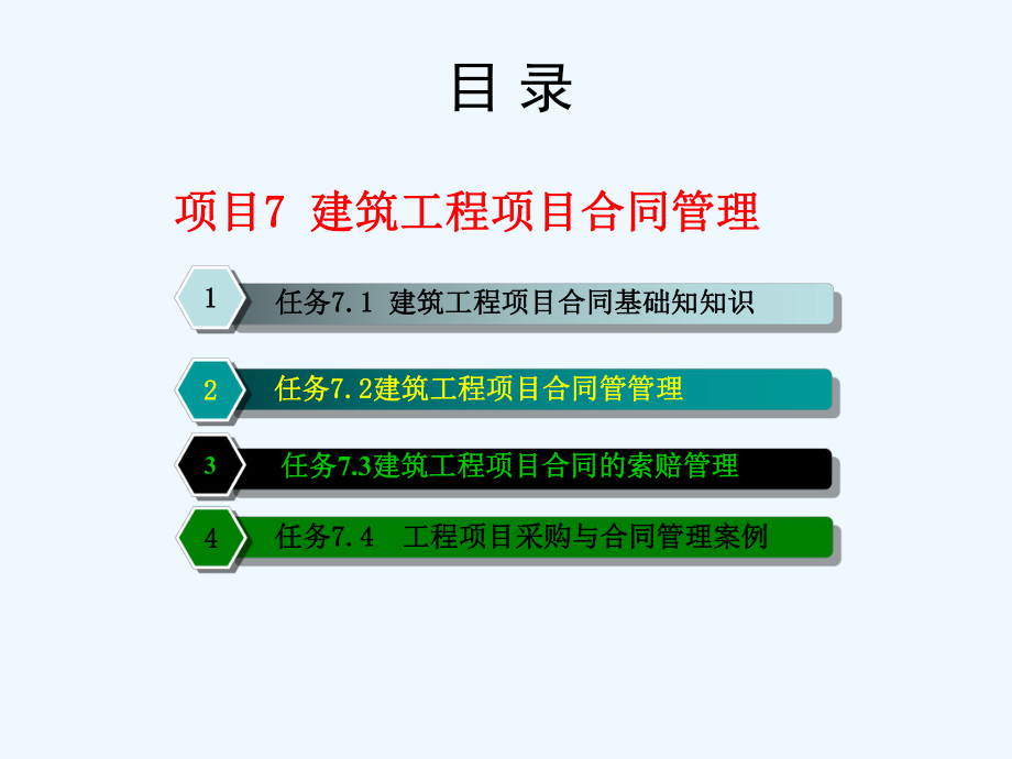 项目建筑工程项目合同管理课件.ppt（73页）_第2页