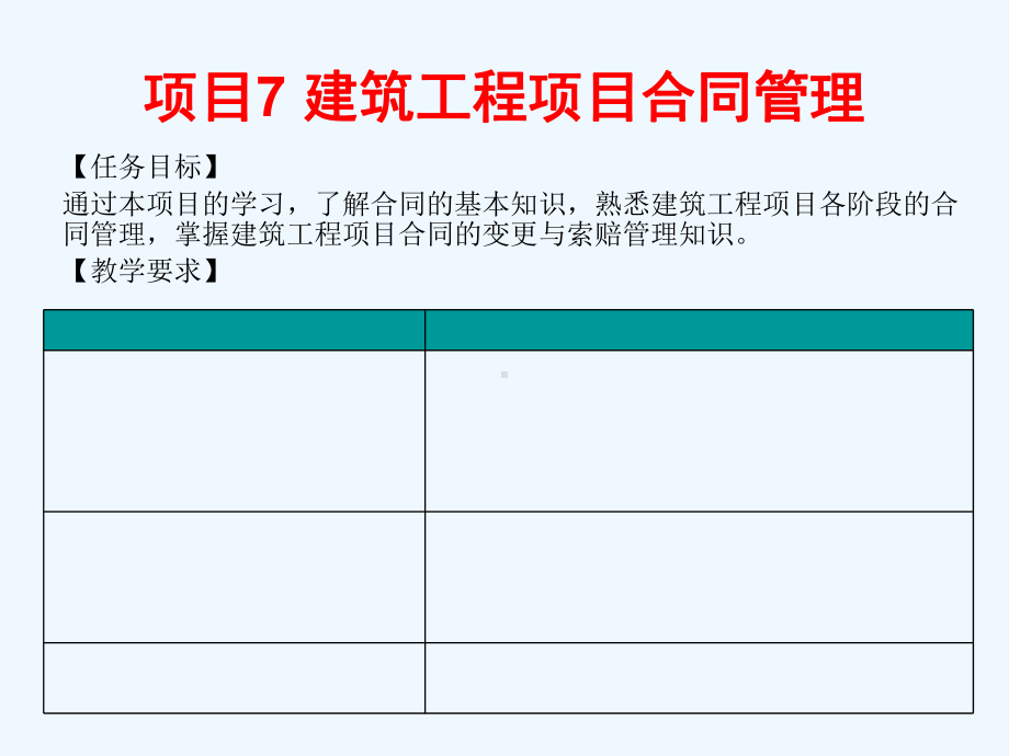 项目建筑工程项目合同管理课件.ppt（73页）_第3页