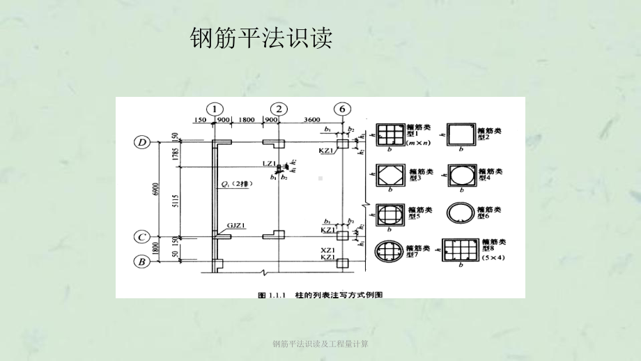 钢筋平法识读及工程量计算课件.ppt（60页）_第3页