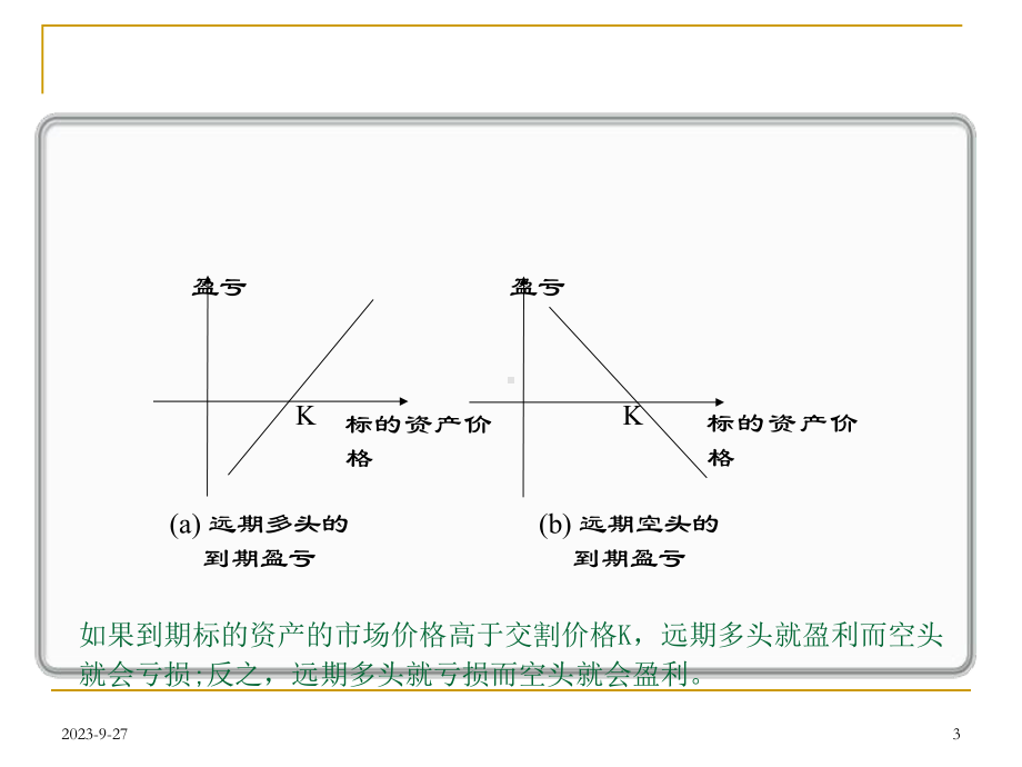 金融工程-郑振龙-第2章-远期与期货课件.ppt（47页）_第3页