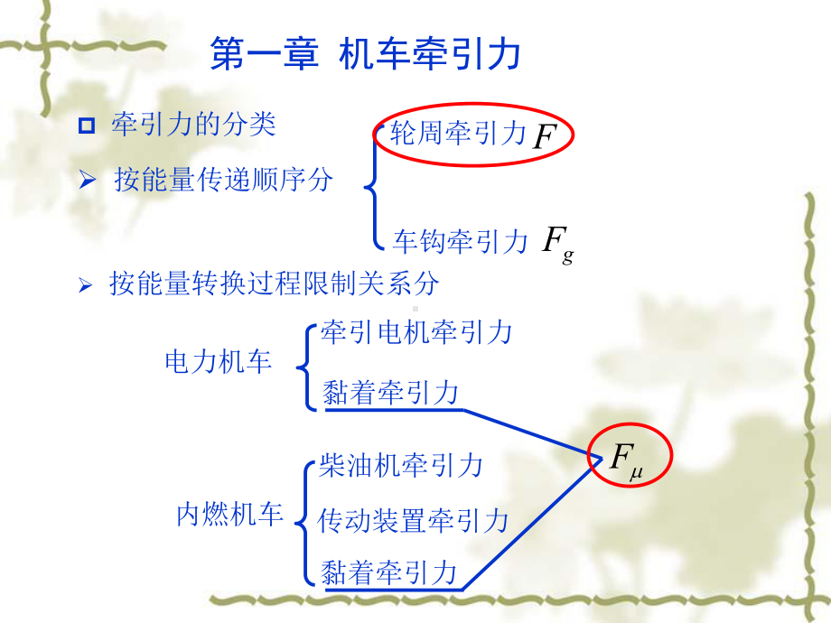 钢轨对轮的反作用力F机车牵引力课件.ppt（49页）_第3页