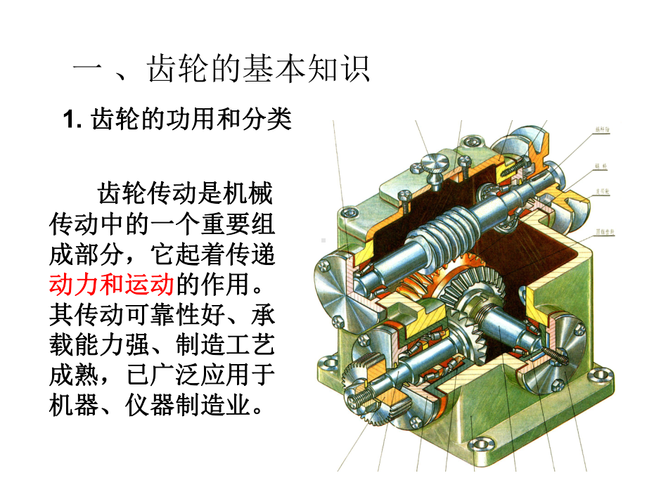 齿轮齿形的加工课件.ppt_第2页