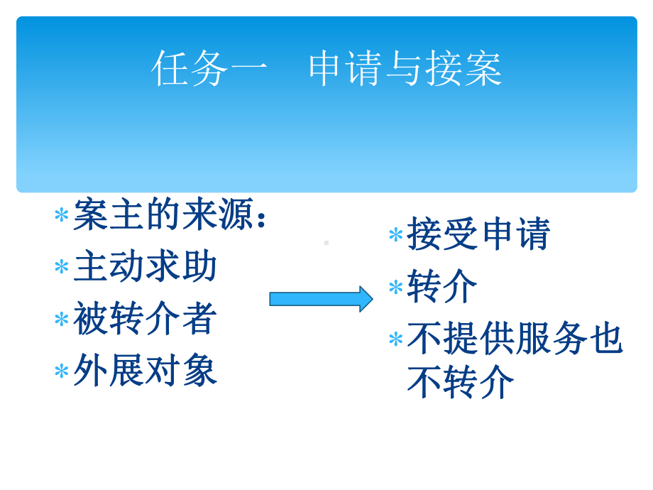 项目四-个案工作的开展教学课件.ppt（55页）_第1页