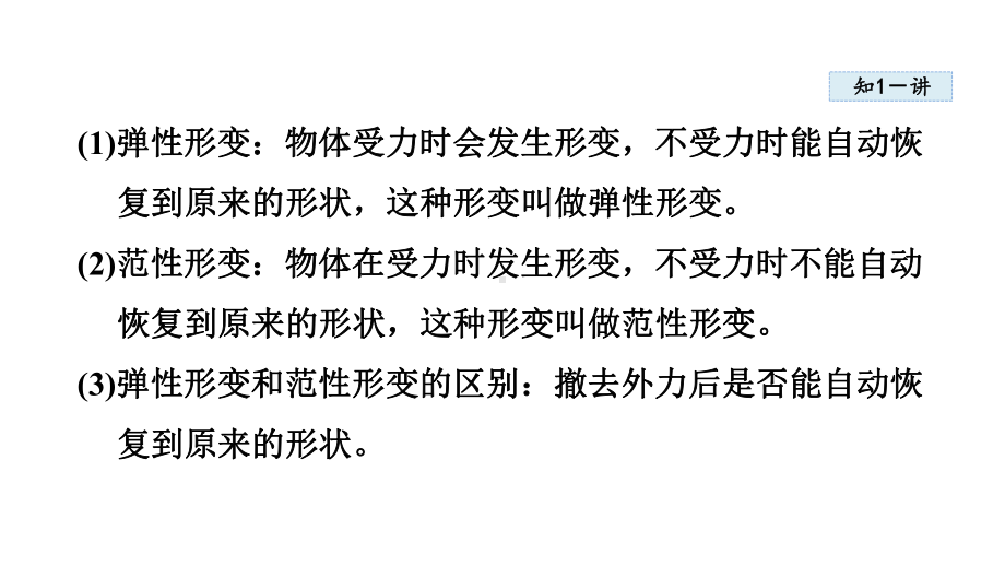 6.2 测量：用弹簧测力计测量力声音的特性课件 2024-2025学年沪科版物理八年级上册.pptx_第3页