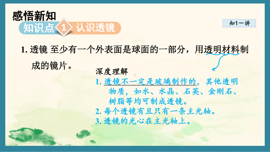 4.5科学探究：凸透镜成像（课件）教科版（2024）物理八年级上册.pptx_第2页