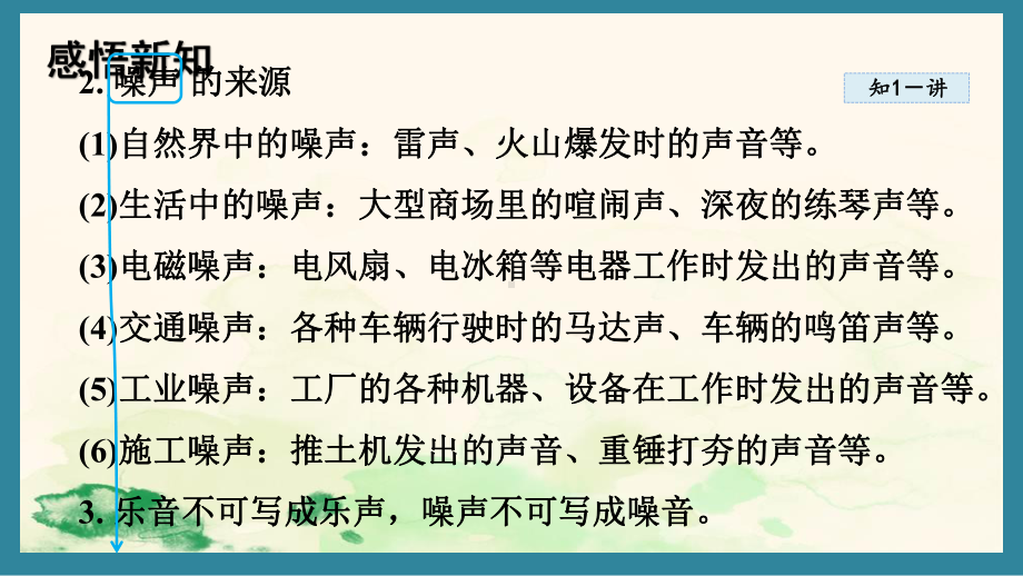 3.3噪 声（课件）教科版（2024）物理八年级上册.pptx_第3页