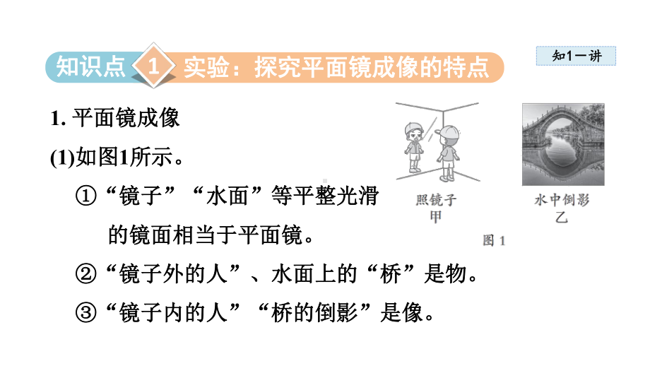 第二节 探究：平面镜成像的特点课件 2024-2025学年沪科版物理八年级上册.pptx_第2页