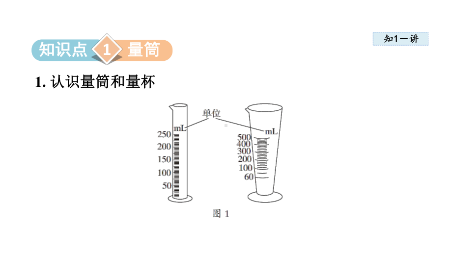 5.4 测量：固体和液体的密度课件 2024-2025学年沪科版物理八年级上册.pptx_第2页