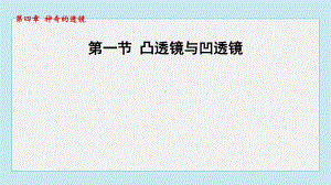 4.1 凸透镜与凹透镜 课件 2024-2025学年沪科版物理八年级上册.pptx