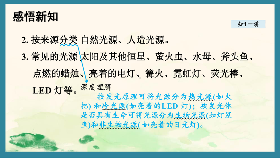 4.1光的传播（课件）教科版（2024）物理八年级上册.pptx_第3页