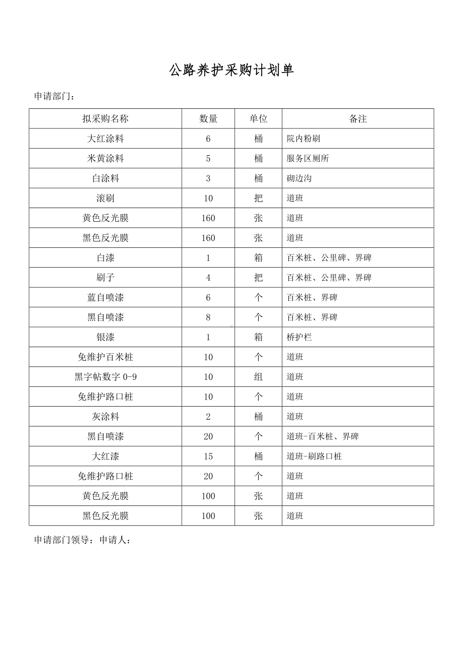 公路养护采购计划单.docx_第1页