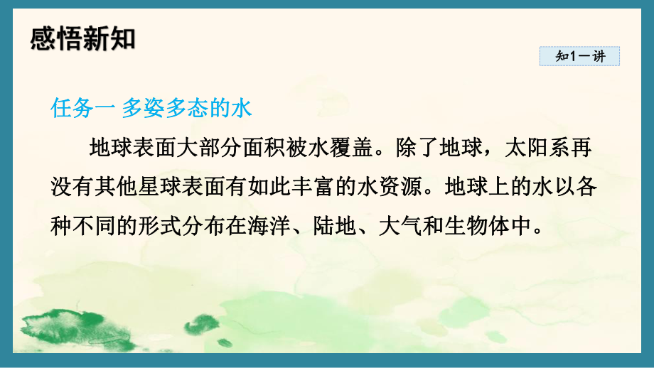 5.5跨学科实践：地球上的水循环（课件）教科版（2024）物理八年级上册.pptx_第2页