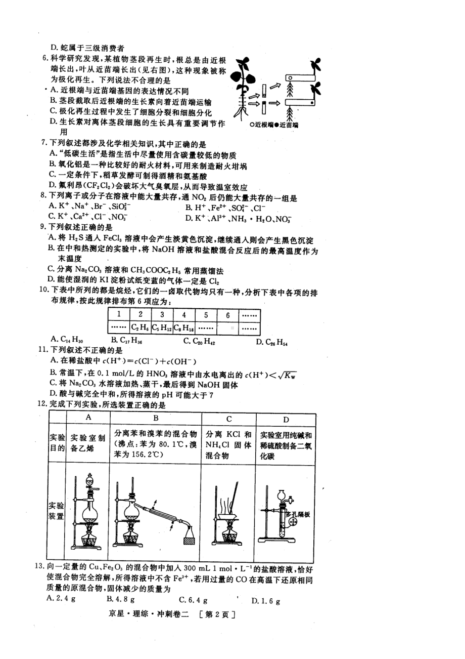 北京市海淀区2013届高三冲刺卷(二)理综试题（扫描版）.doc_第2页