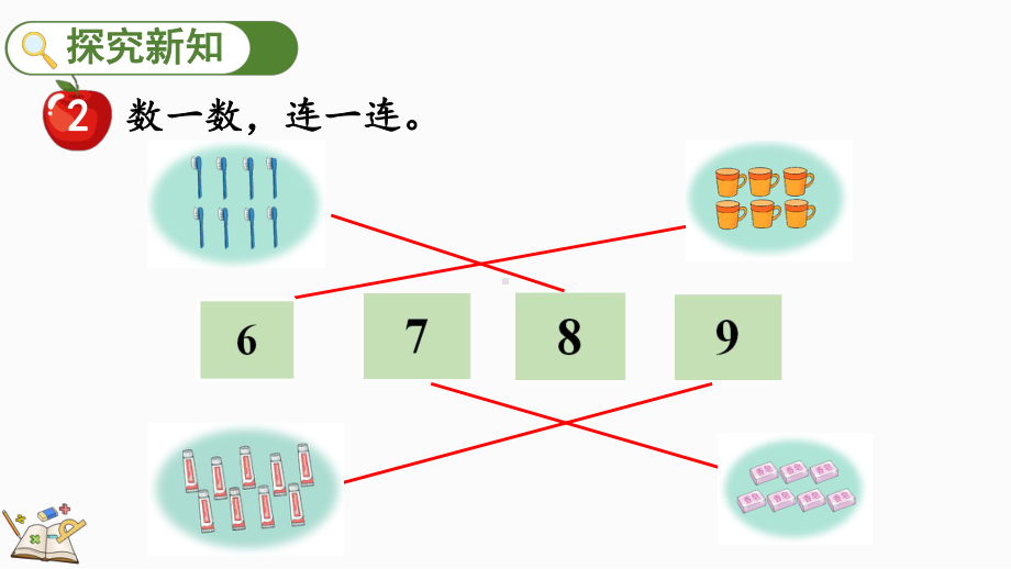 1.1.36-9各数的认识和书写ppt课件(共21张PPT)-2024新冀教版一年级上册《数学》.pptx_第3页