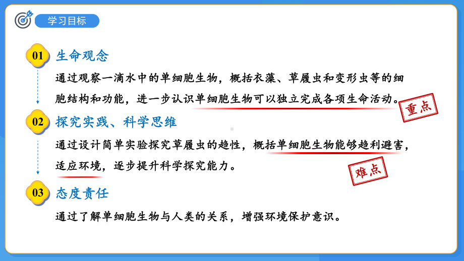 2.2单细胞生物-课件苏教版（2024）生物七年级上册.pptx_第2页