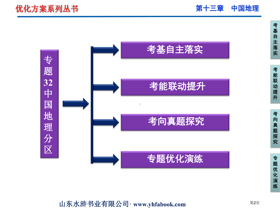 专题32中国地理分区省公共课一等奖全国赛课获奖课件.pptx_第2页