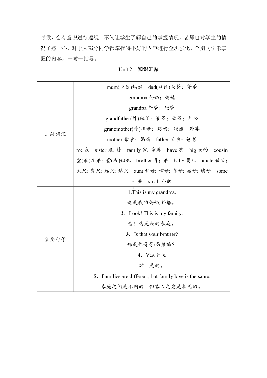 Unit 2 Different families Part C Project：Make a family tree & Reading time 第七课时教案（含反思）-2024新人教PEP版三年级上册《英语》.docx_第3页